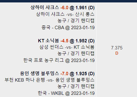 국농 짱농 도전(0)
