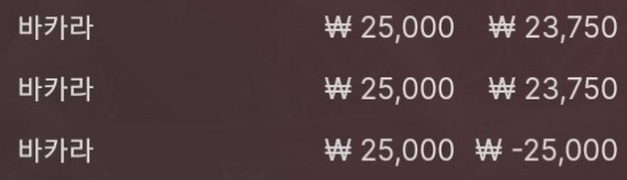 에볼(0)