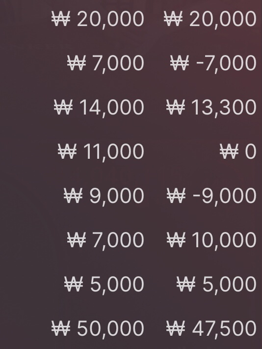 에볼 후기(0)