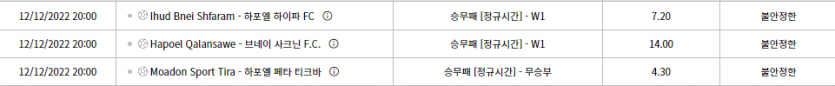 숨겨둿던 무스라엘경기(0)