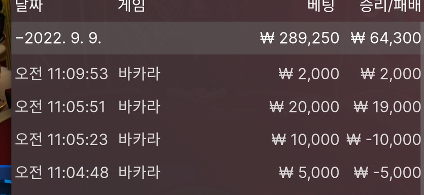 뱃위즈 후기(0)