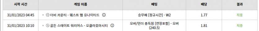 벳위즈 스포츠 연승후기(0)