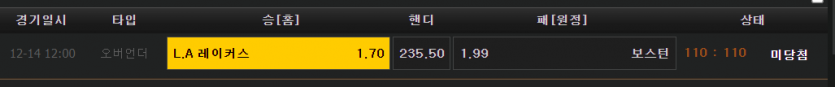 혼자간 타제휴 느바 후기(0)