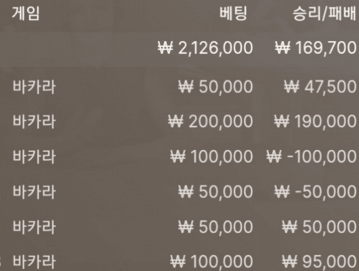 에볼 오전 후기입니다(0)