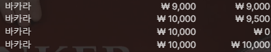 에볼 후기(0)