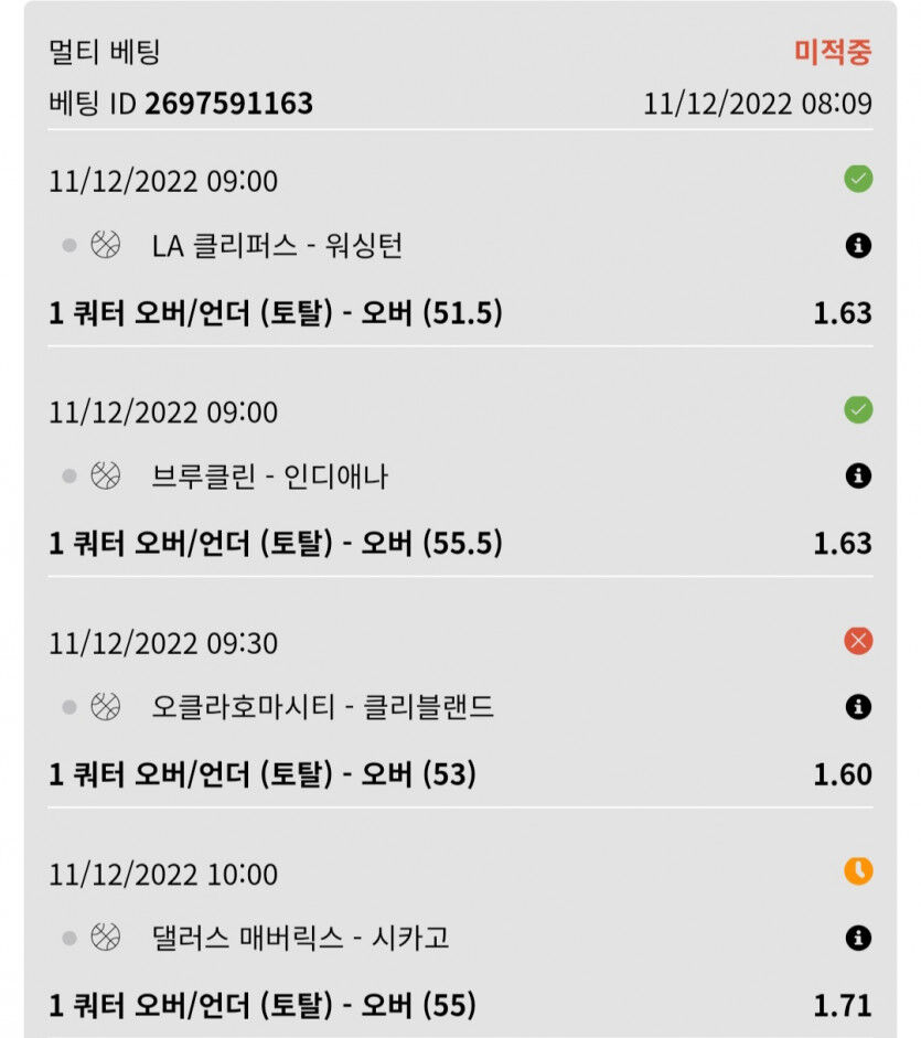 뱃위즈 NBA후기(0)