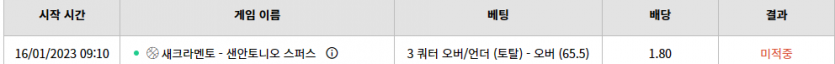 .5 스트레스 심하네요(0)
