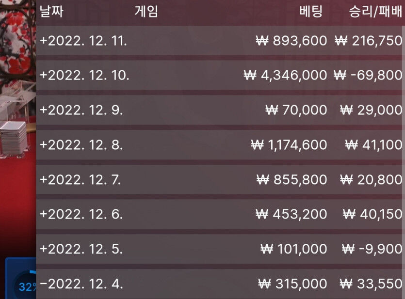 간만에 후기!(0)