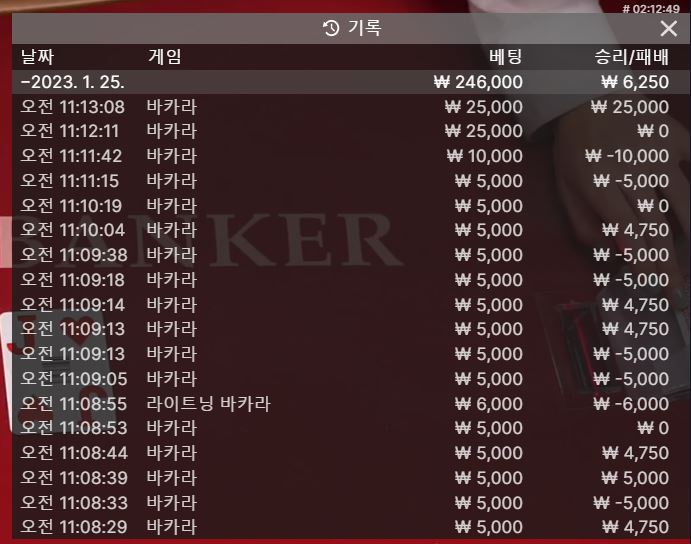 와..마지막 승부때 타이 나와서 심정이 올뻔 ㅠ;;;(0)