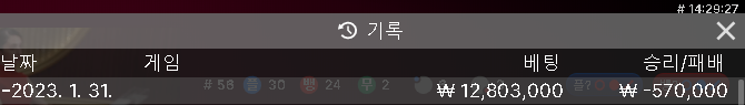 제왕 후기(0)