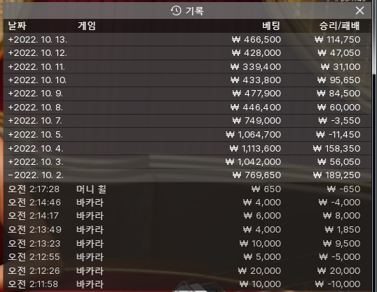 오늘도 절제(0)