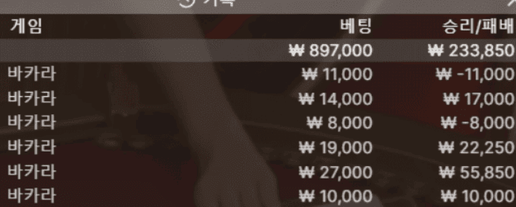 오전 게임 별거 없네요 ㅋㅋㅋㅋㅋㅋ(0)