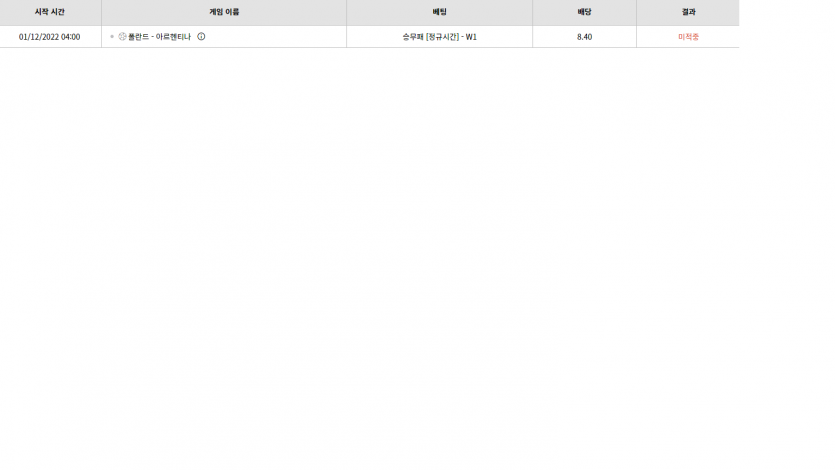 벳위즈 후기(0)