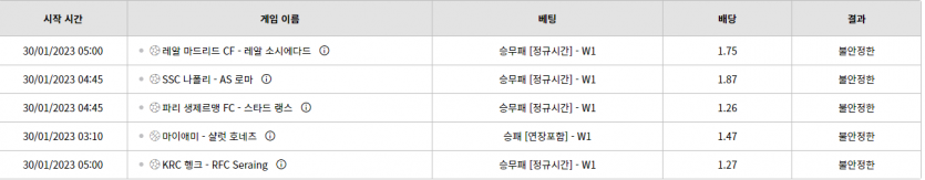 벳위즈 후기(0)
