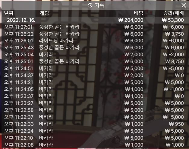 마지막엔 조금 복구하고 마무리하네요(0)