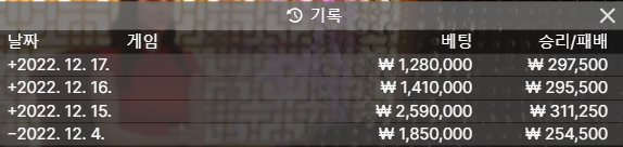 에볼후기(0)