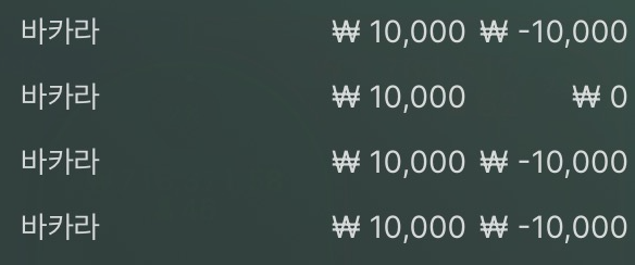 에볼(0)