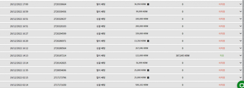 벳위즈 후기(0)