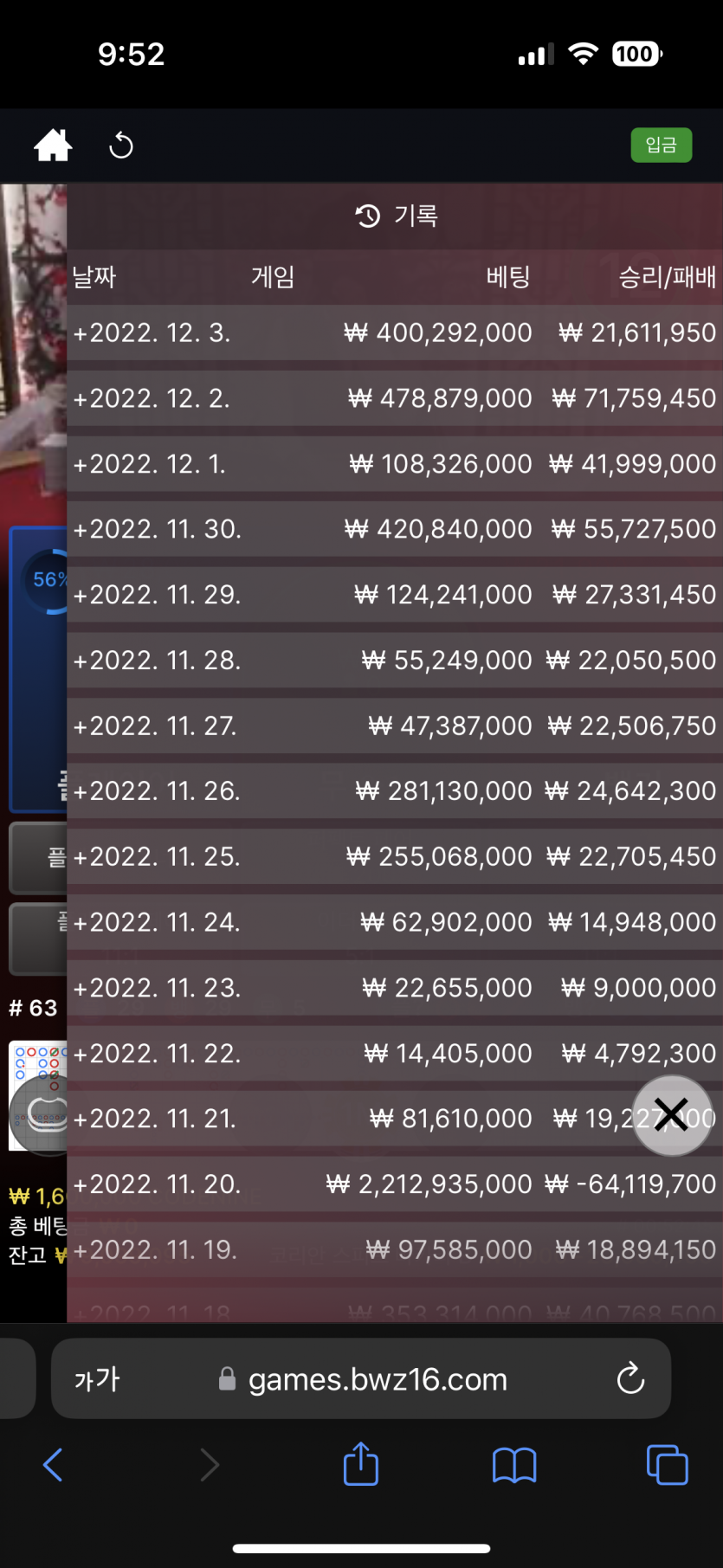 벳위즈 후기^^;;(1)