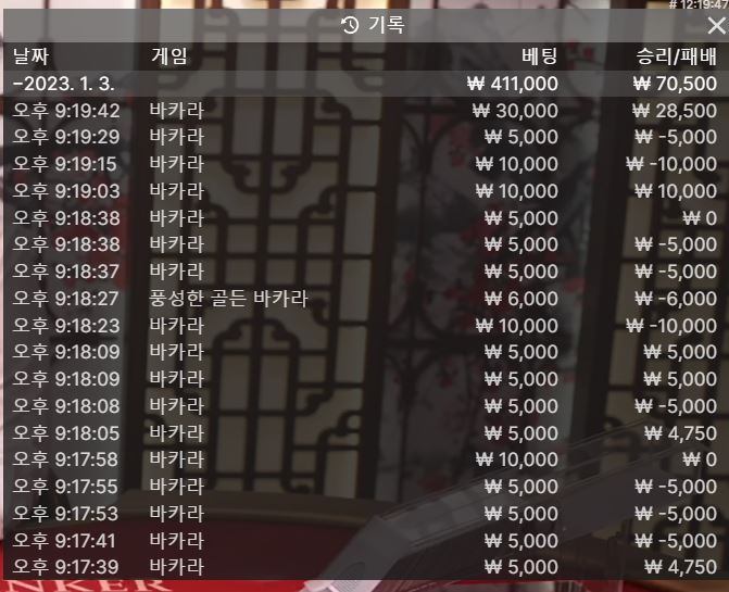 어우야...마틴 무섭다..(0)