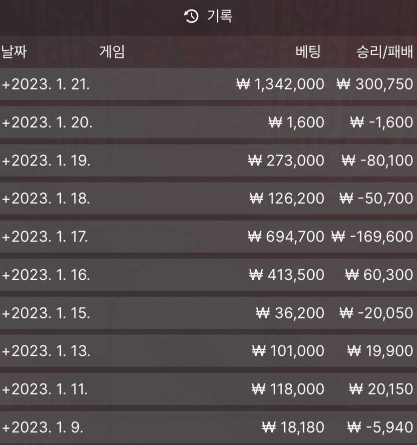 뱃위즈 슬롯,에볼 후기(1)