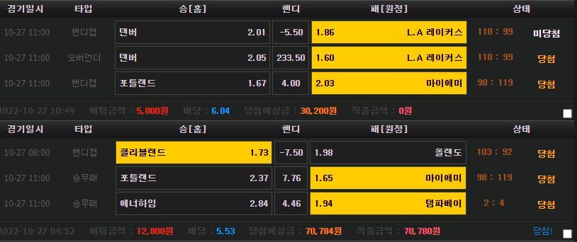 토토를 해봄(Feat. 태안대하)(0)