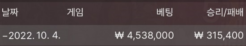 오후 에볼(0)
