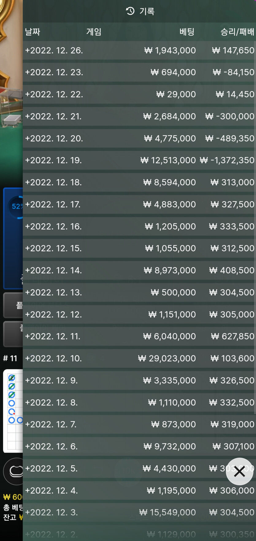 얀카 12월 26일차(0)