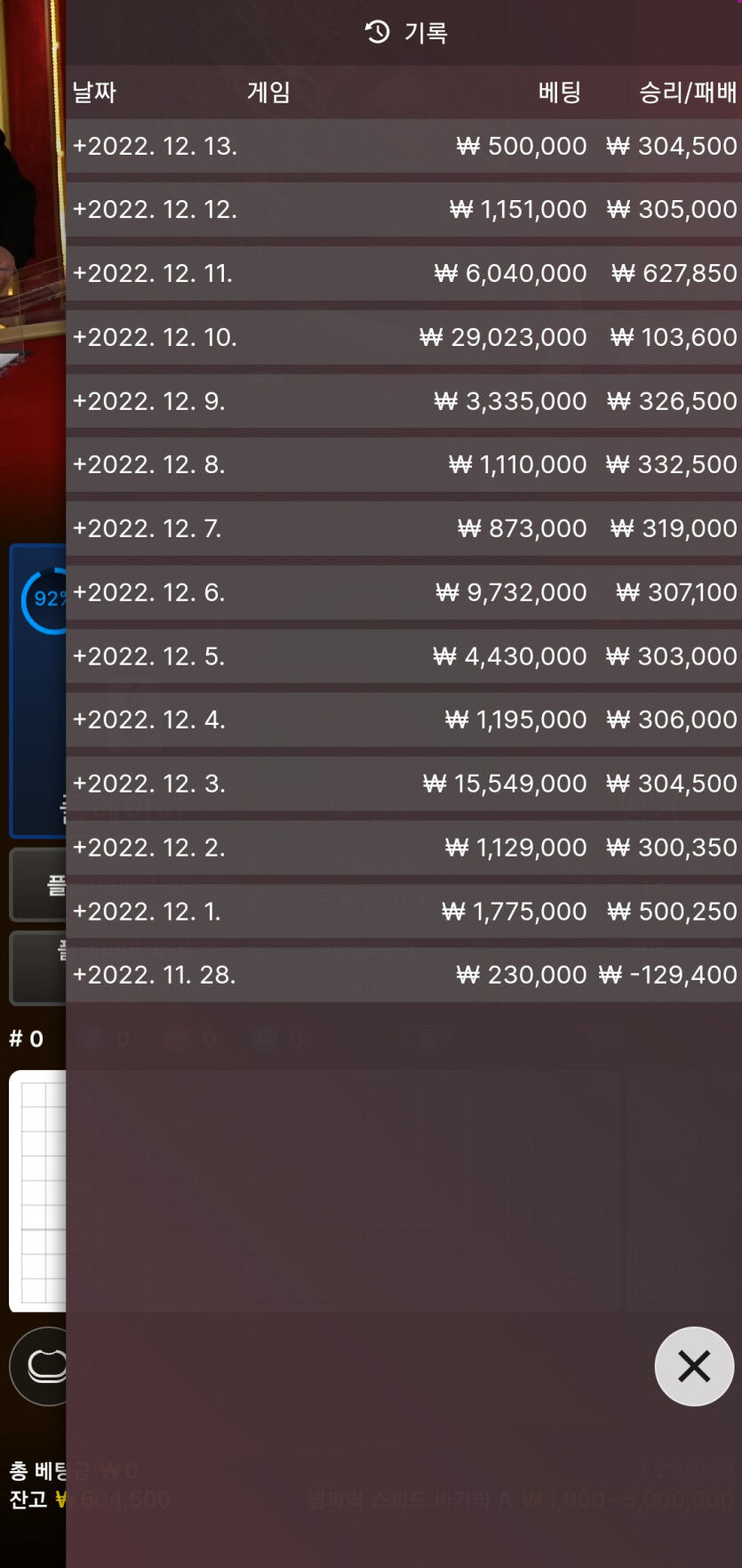 얀카 12월 14일차(1)