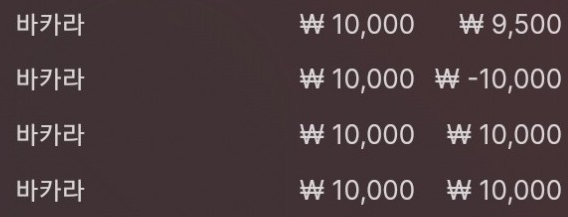 에볼(0)