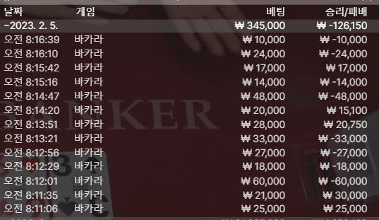 홈카 후기(0)