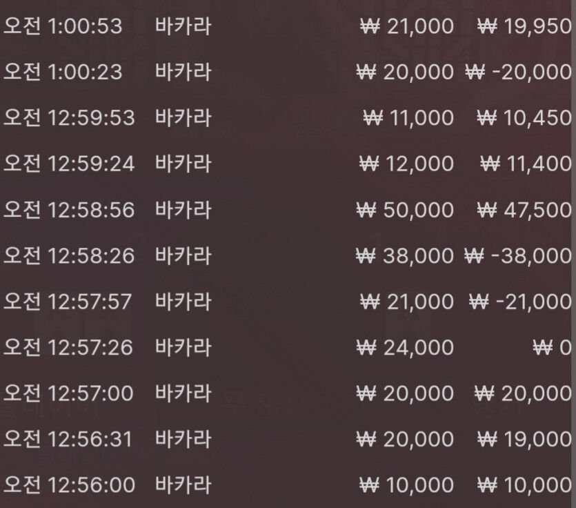 벳위즈 에볼후기(0)