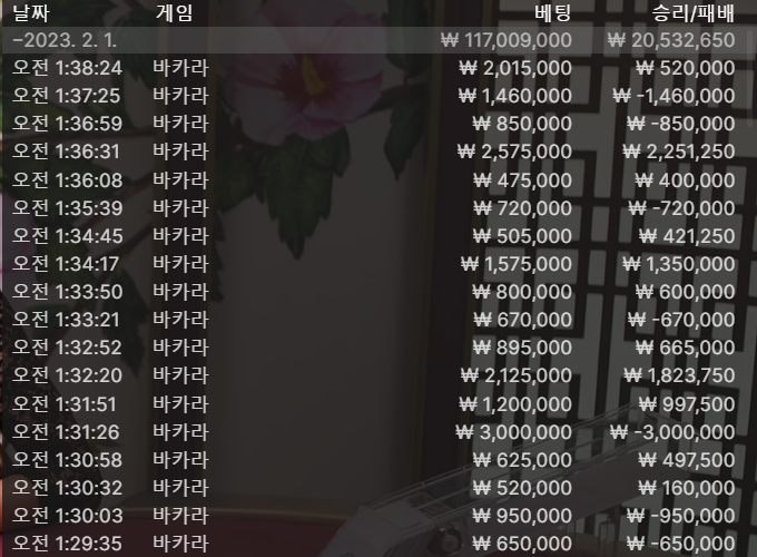 비제휴 후기 (2000만원 입금 후 긴 싸움)(0)