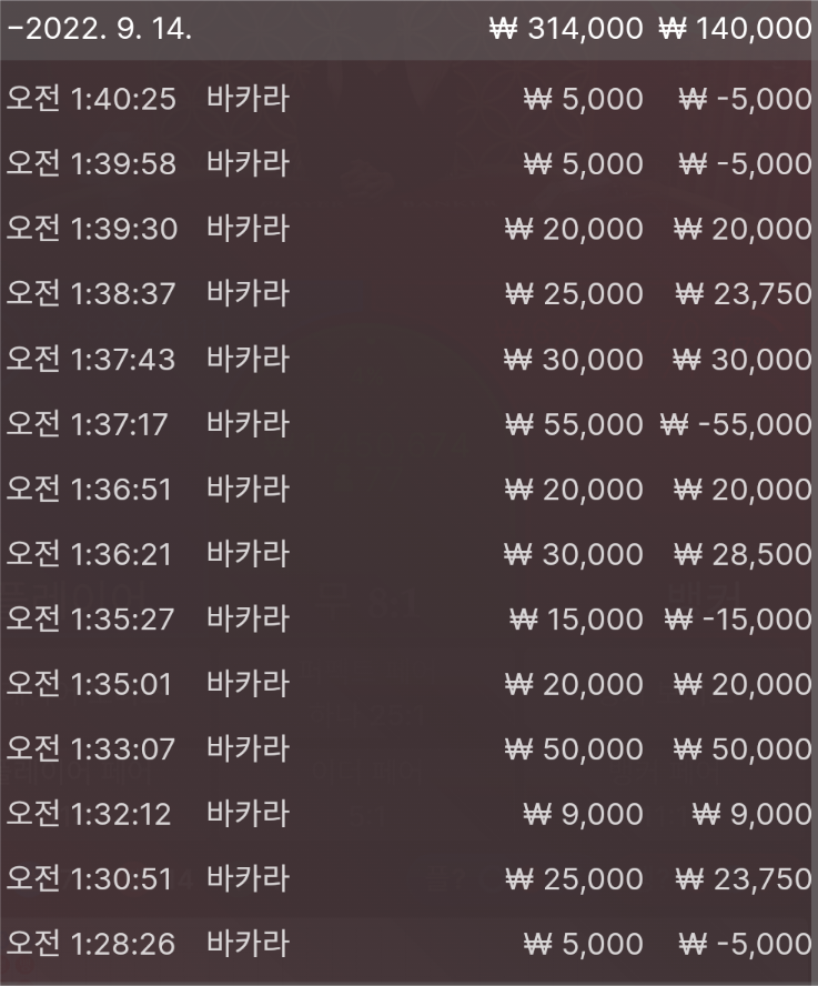 신입이 5출 30마감 ㅅㅅ(0)