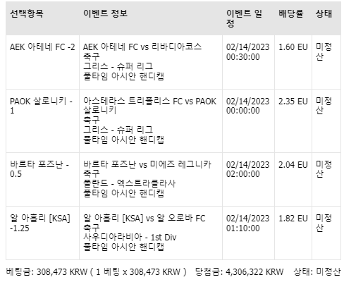 핑카후기(0)