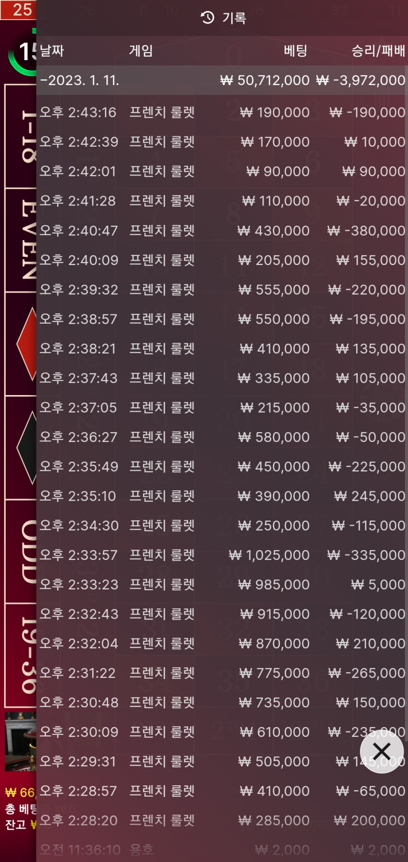 핑카 후기요..사대가안맞네요(0)