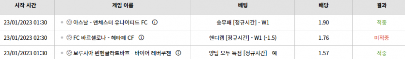 벳위즈후기(0)