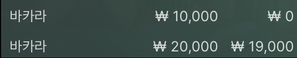 벳위즈 후기(0)
