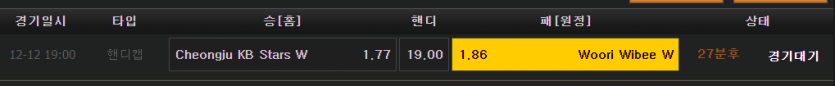 [베르기옹] WKBL 배팅 데뷰전!!(0)