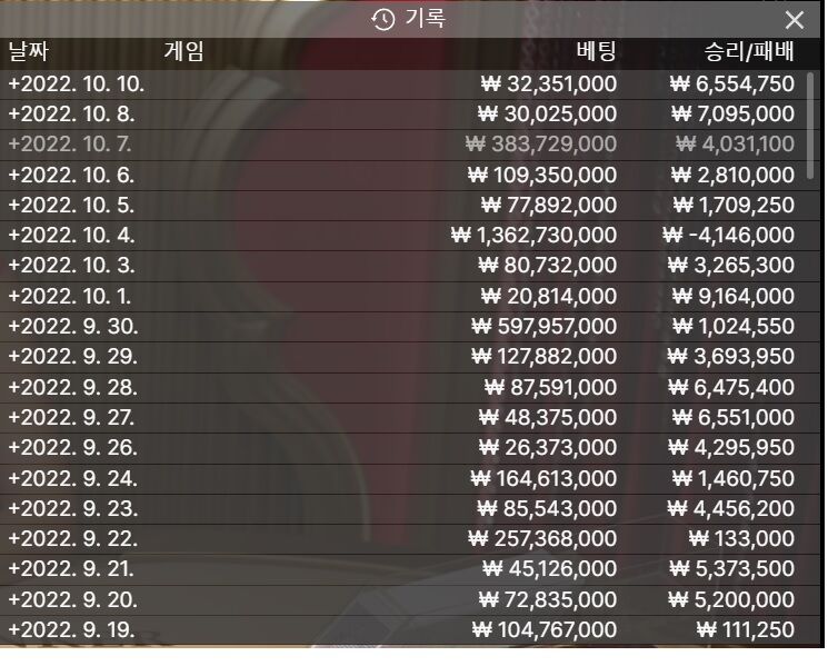 10월에도 1억만들기 도전중(0)