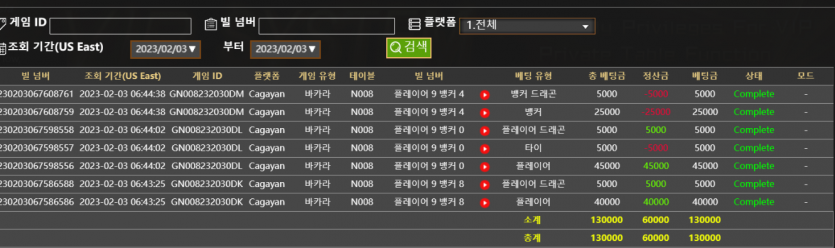 비제 아시아 후기(1)
