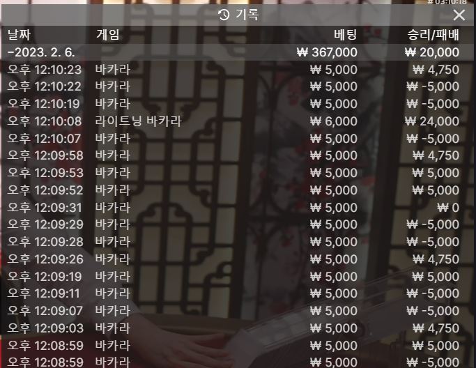 지고 있다가 마지막에 멘징은 타이로...(0)