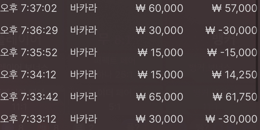 저녁 에볼후기(0)