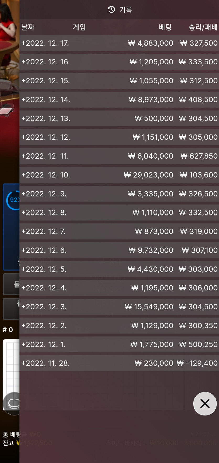 얀카 12월 17일차(0)