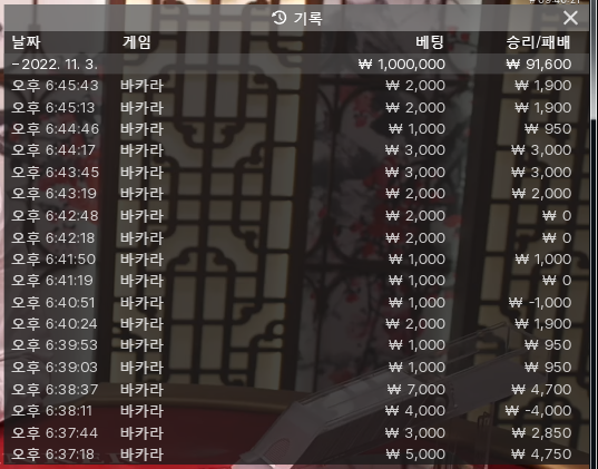 아리아후기~~~오늘도 승리에 감사~!!(0)