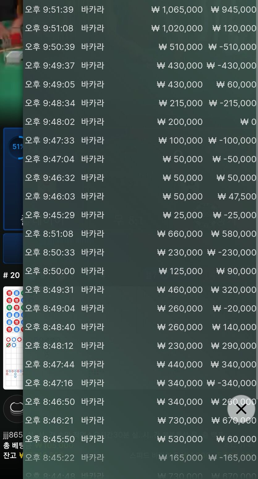 어제 잘이겨놓고 160죽 50죽 250죽 200넣고 800만들고 스톱(0)