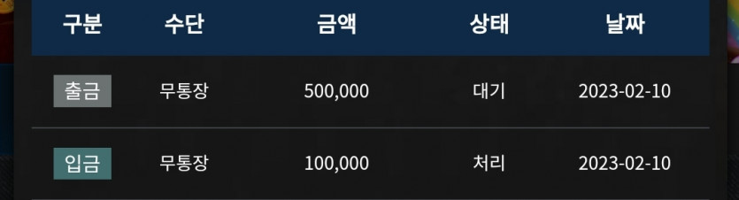 fm카지노(0)
