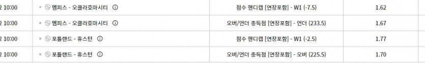 위즈 스포츠(2)