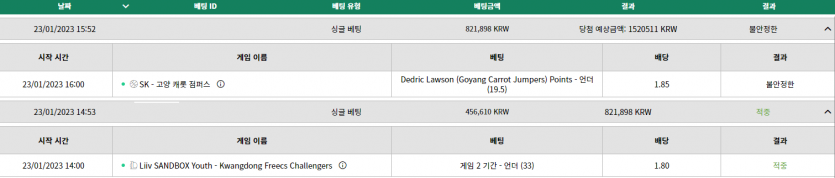 벳위즈 스포츠후기(0)