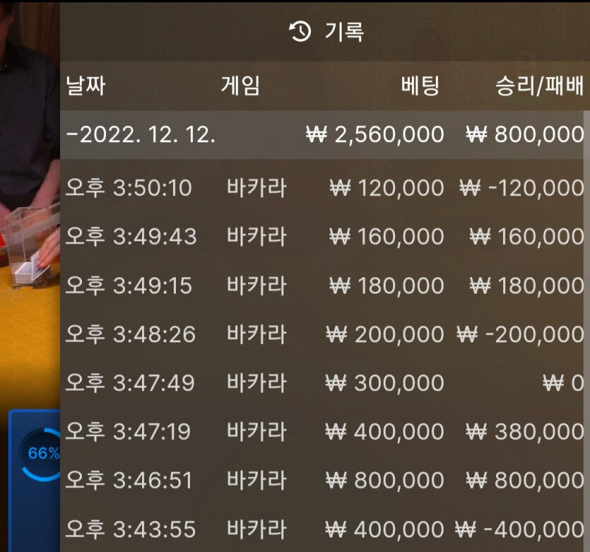 에볼루션 후기.(0)